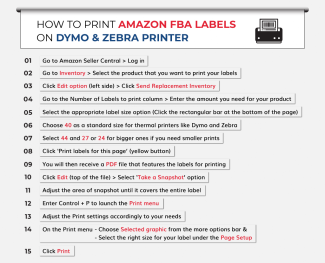 How to Print Amazon FBA Labels on Dymo and Zebra Printer