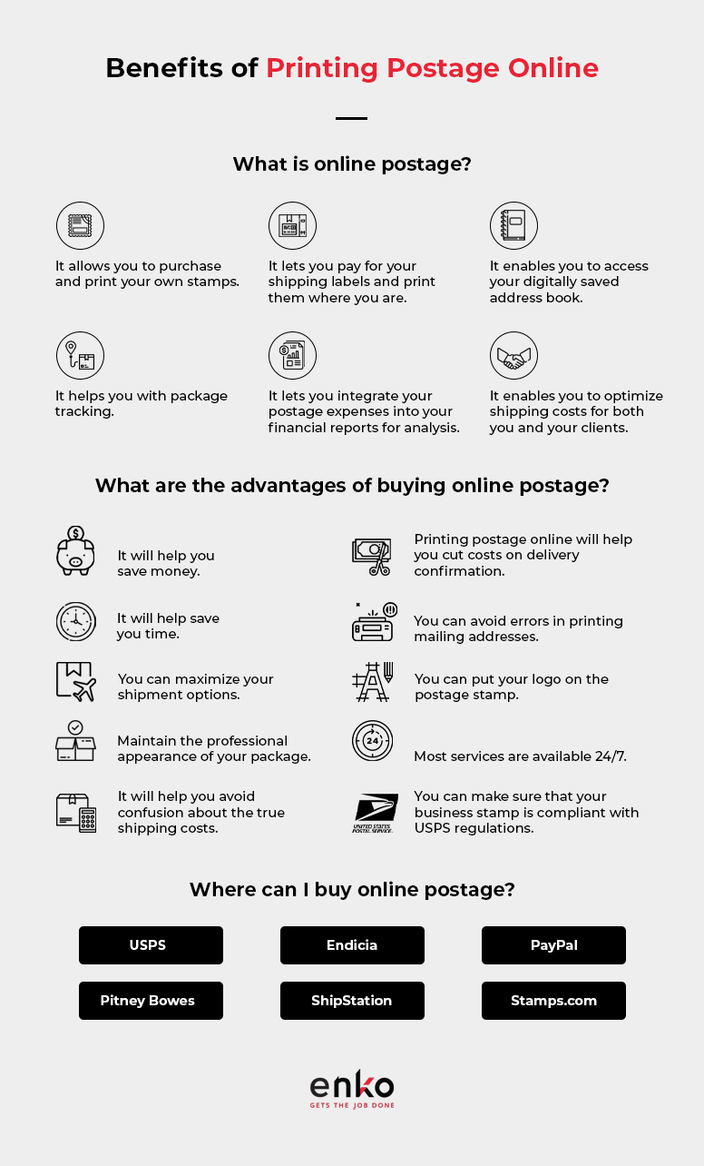 Benefits of Printing Postage Online enKo Products