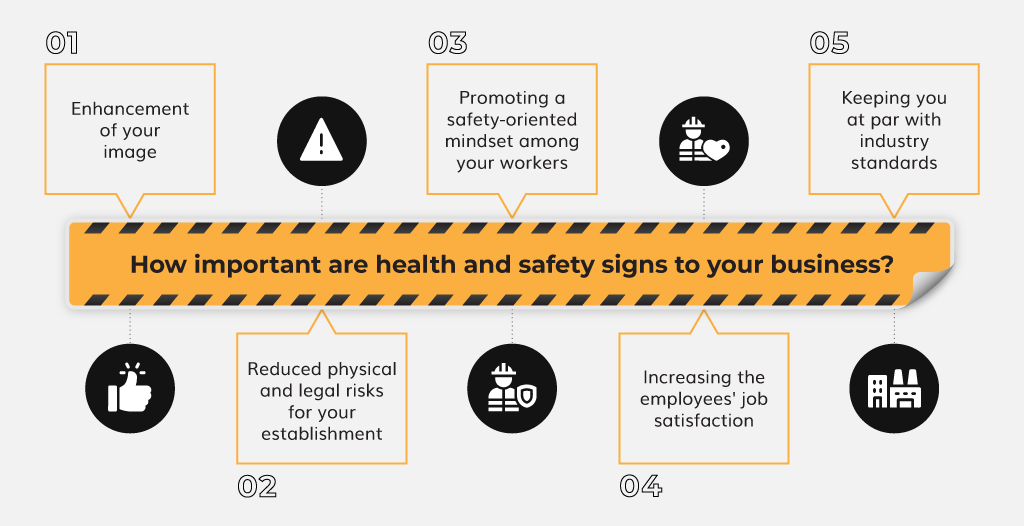 How important are health and safety signs to your business?