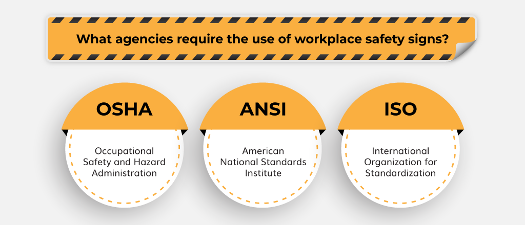 What agencies require the use of workplace safety signs?