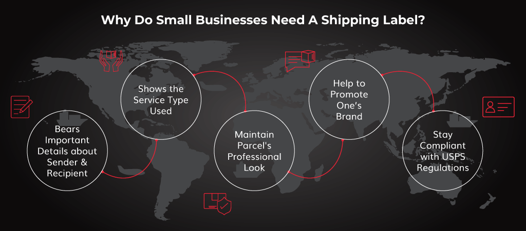 How To Print Shipping Labels for Small Business - All Printer Models