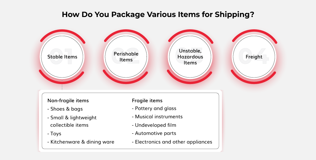 How-Do-You-Package-Various-Items-for-Shipping