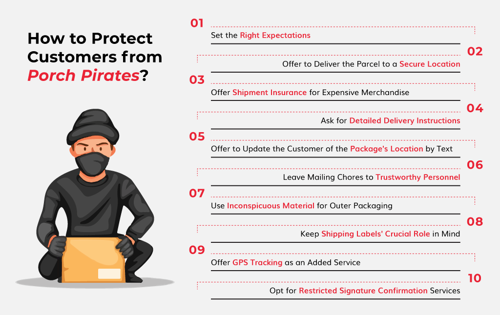 How-to-Protect-Customers-from-Porch-Pirates