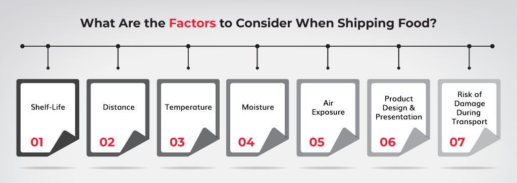 What-Are-the-Factors-to-Consider-When-Shipping-Food