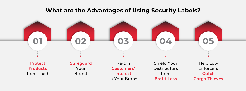 What-are-the-Advantages-of-Using-Security-Labels