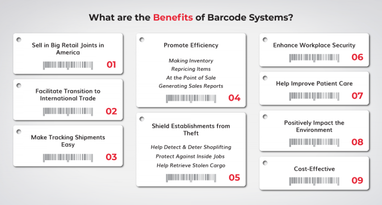 barcode basics and advanced barcode basics and advanced