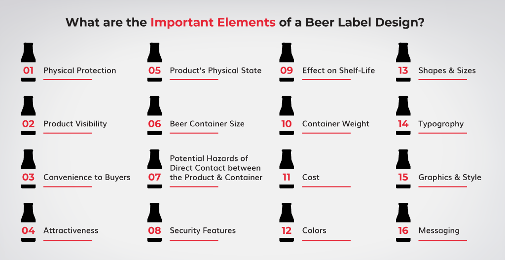 What-are-the-Important-Elements-of-a-Beer-Label-Design