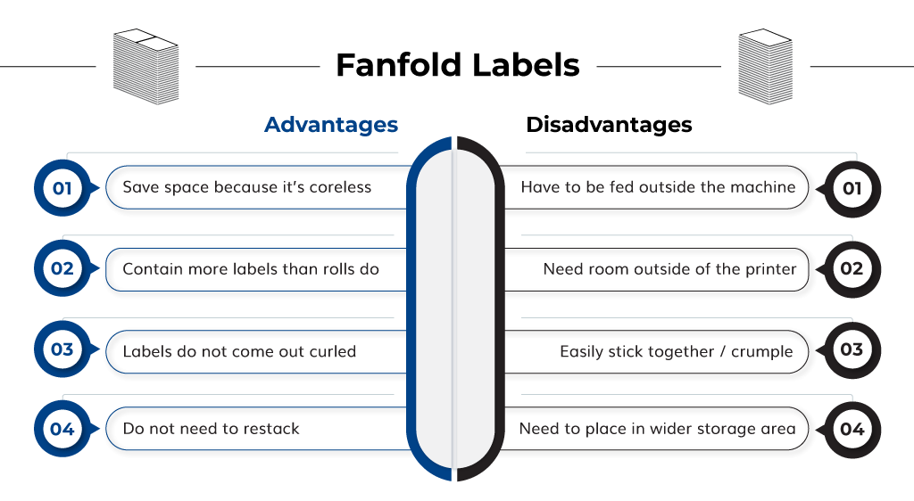 advantage-vs-disadvantage-of-Fanfold-Labels