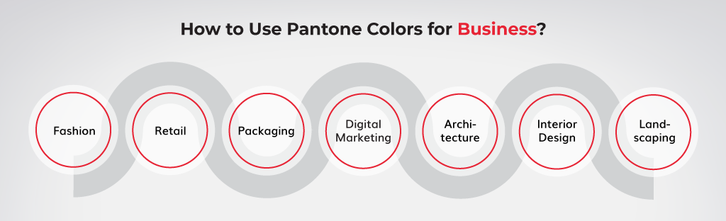 How-to-Use-Pantone-Colors-for-Business