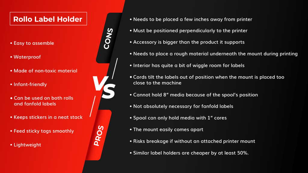 Pros-and-Cons-of-Rollo-Label-Holder