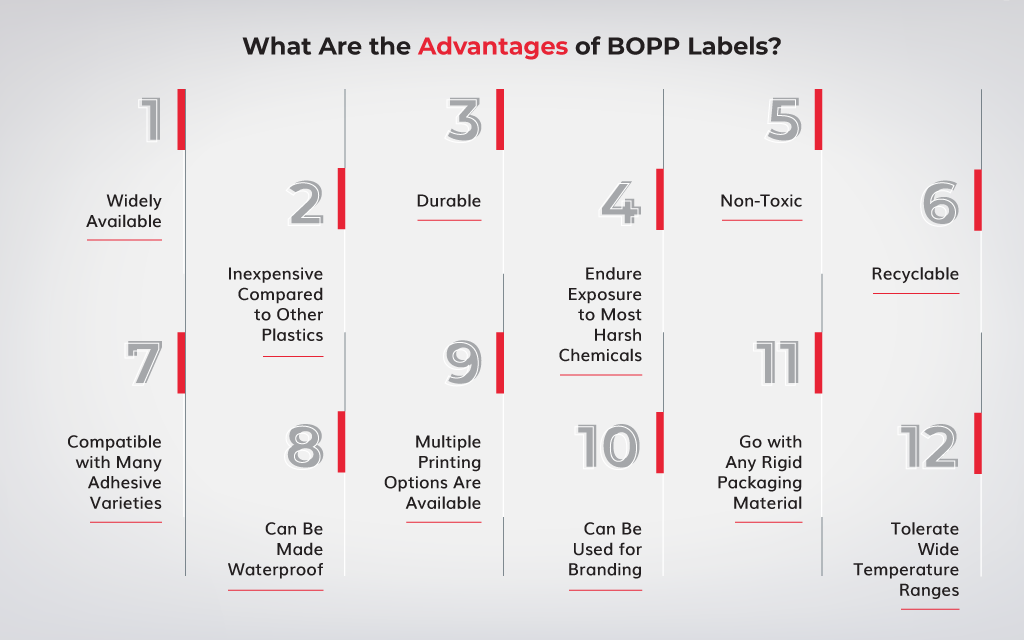 What-Are-the-Advantages-of-BOPP-Labels