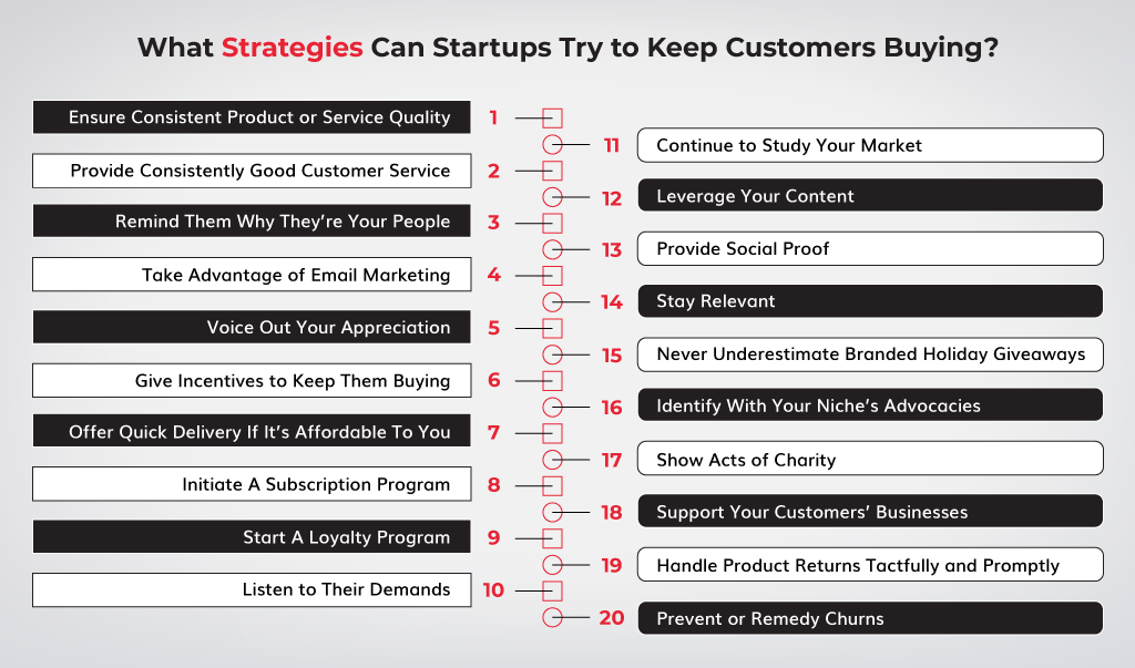 What-Strategies-Can-Startups-Try-to-Keep-Customers-Buying