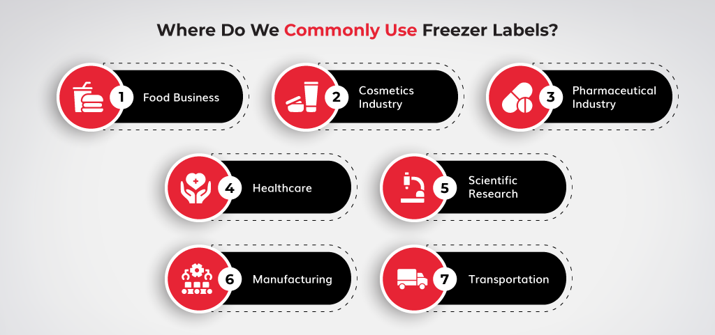 Where-Do-We-Commonly-Use-Freezer-Labels