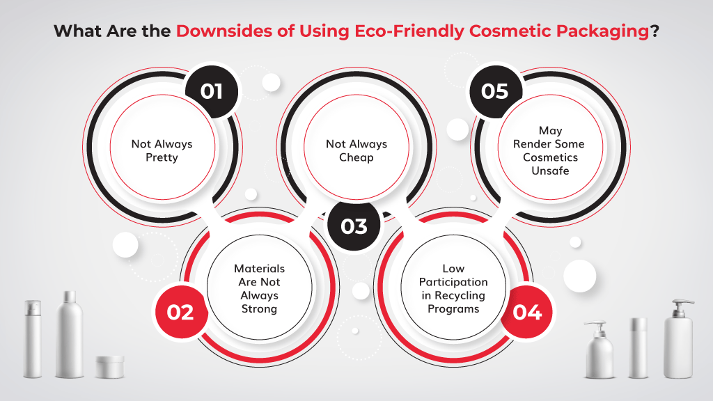 What-Are-the-Downsides-of-Using-Eco-Friendly-Cosmetic-Packaging