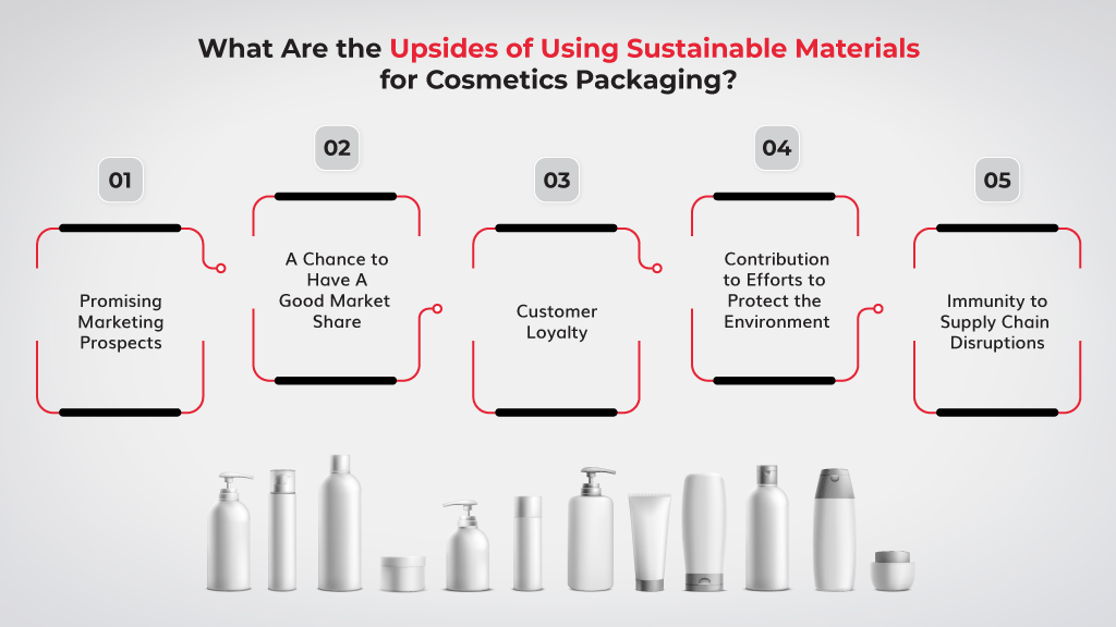 What-Are-the-Upsides-of-Using-Sustainable-Materials-for-Packaging-Cosmetics