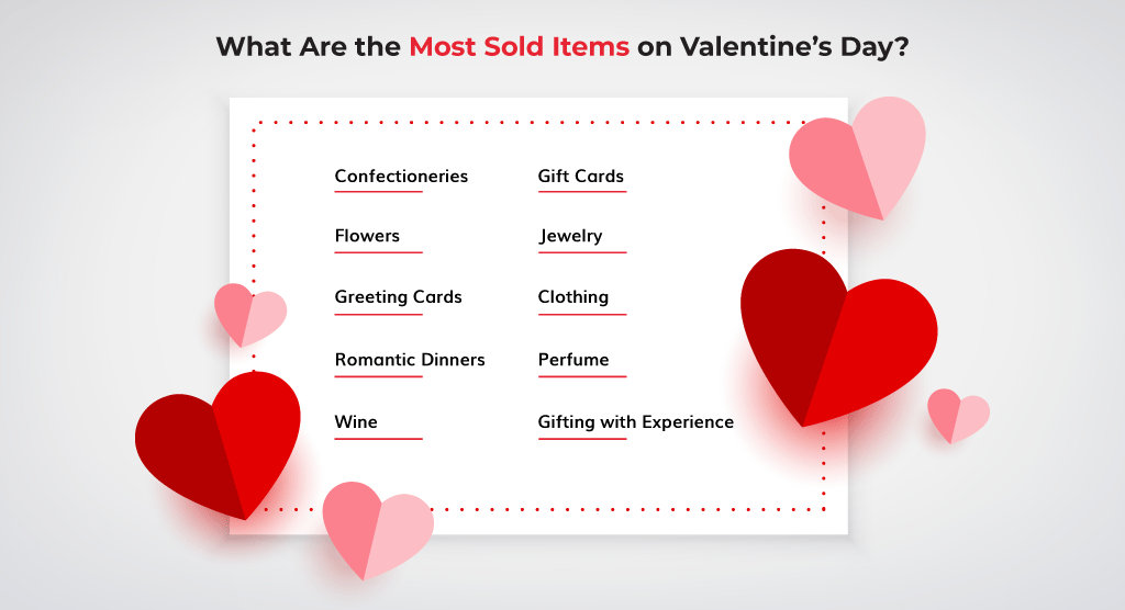 What-Are-the-Most-Sold-Items-on-Valentines-Day