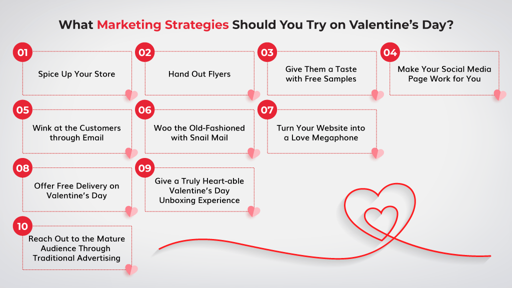 What-Marketing-Strategies-Should-You-Try-on-Valentines-Day