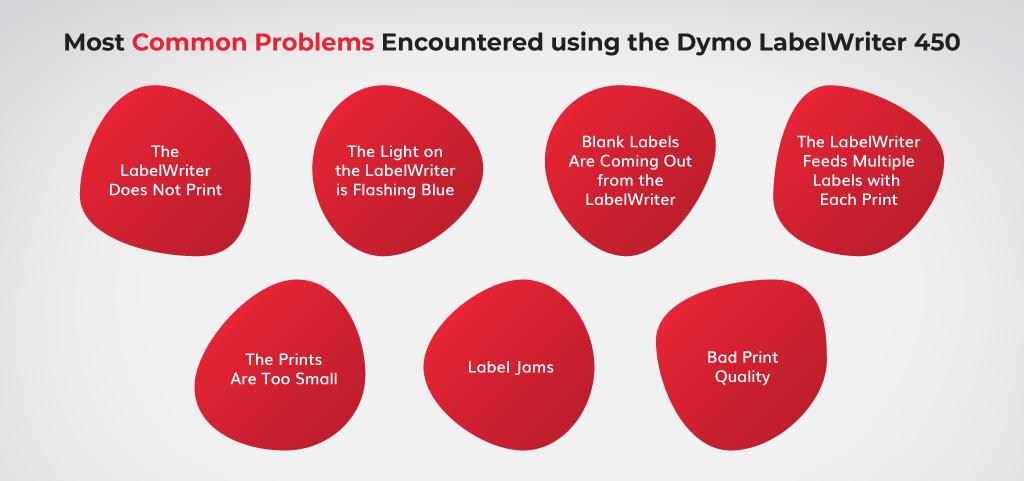 Dymo-LabelWriter-450