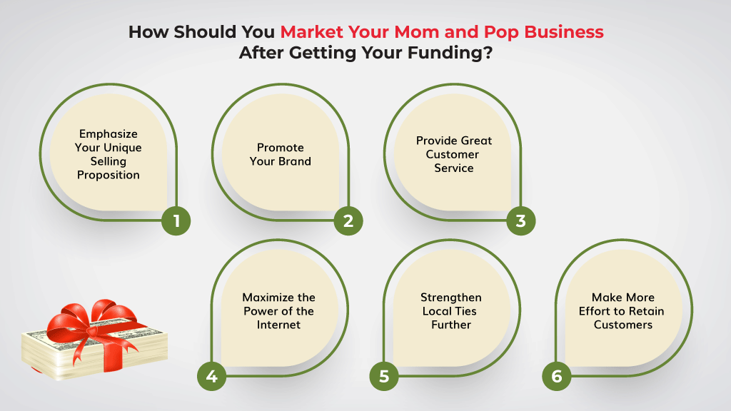 How-Should-You-Market-Your-Mom-and-Pop-Business