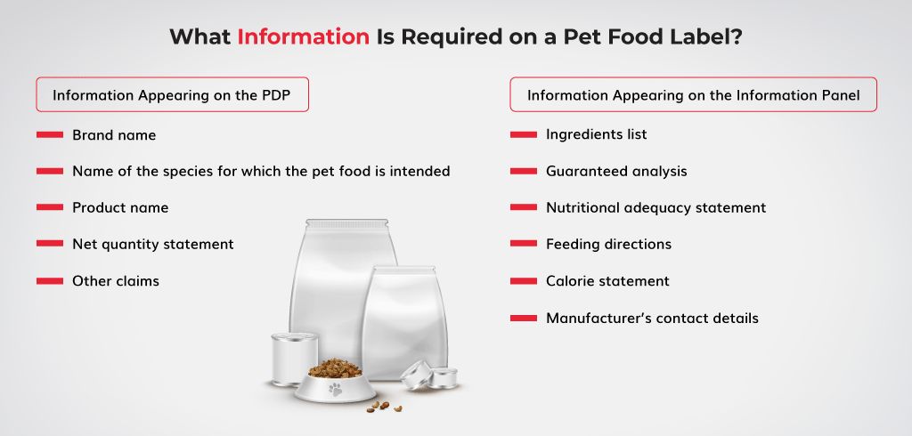 What-Information-Must-Be-on-a-Pet-Food-Label