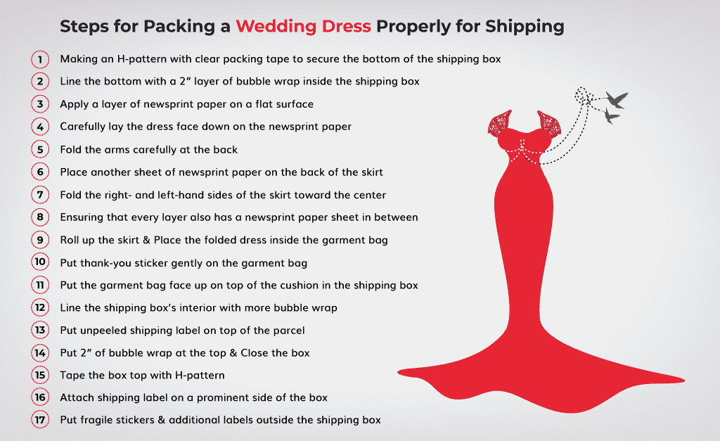 Steps-for-Packing-a-Wedding-Dress-Properly-for-Shipping