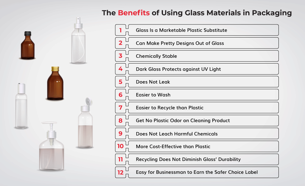 Glass Packaging for Cleaning Products: Eco-friendly & Green
