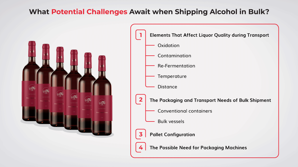 What-Potential-Challenges-Await-when-Shipping-Alcohol-in-Bulk