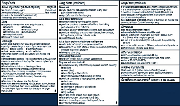 Labeling Requirements for Over-the-Counter Drugs