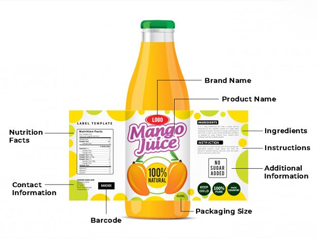 Introduction To Product Labeling Enko Products