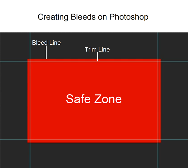 Creating Bleeds on Photoshop