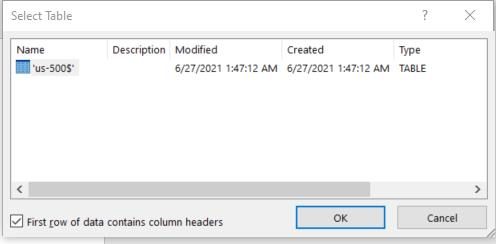 First row of data contains column headers