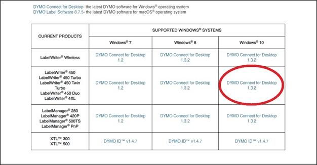 How Do You Install a Dymo LabelWriter 4XL on a Windows 10 PC