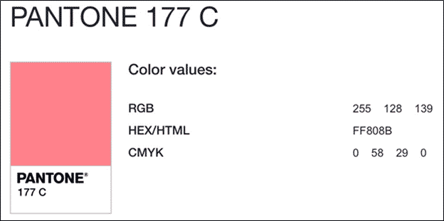 A Pantone Color Conversion Guide