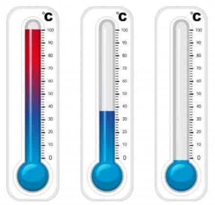 Temperature-Resistance-Test