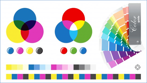 The CMYK, RGB/HEX and PMS Color