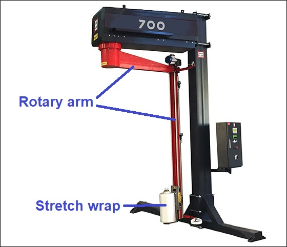 stretch wrap machine using straddle mechanism