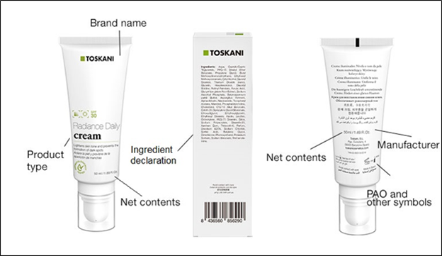 Parts of a Cosmetic Label