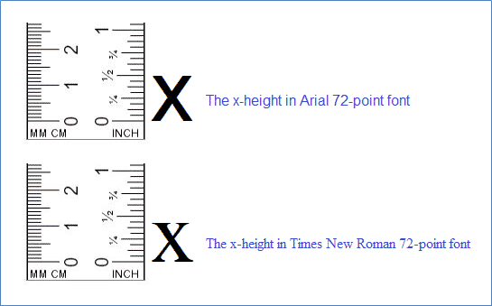 X-Height in Font Size
