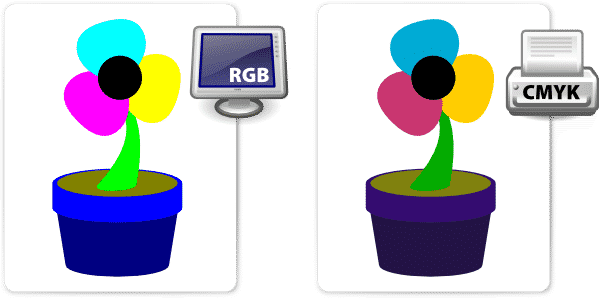 cmyk rgb