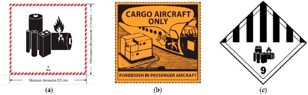 examples for shipping lithium batteries