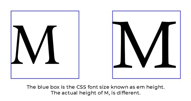 font_size_em_height_1