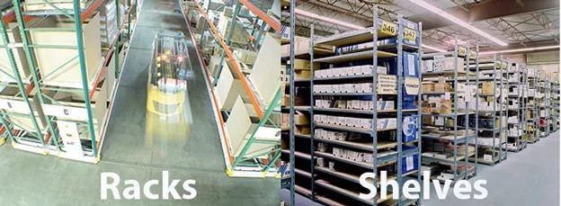 racks vs shelves systemization