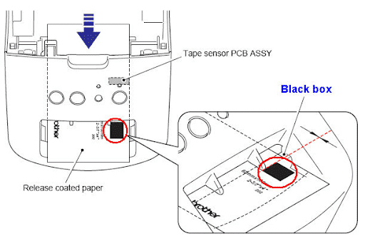 locating the black box marking of brother dk printer